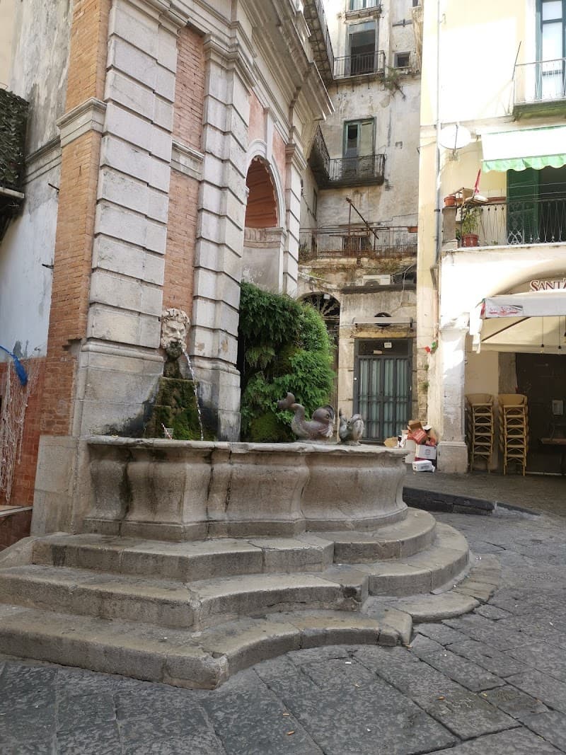 Rione delle Fornelle